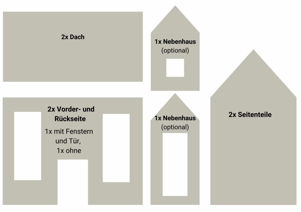 Lebkuchenhaus Bausatz