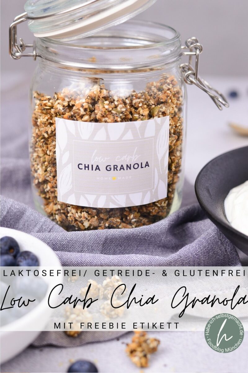 Low Carb Chia Granola